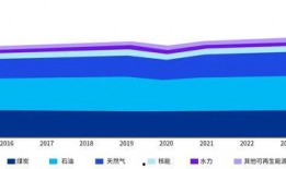 2025最新热点素材,科技革新与生活变革的年度焦点